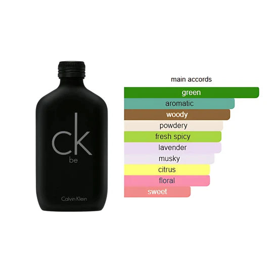 Calvin Klein CK One & CK Be 100ml (B1G1 Promo)