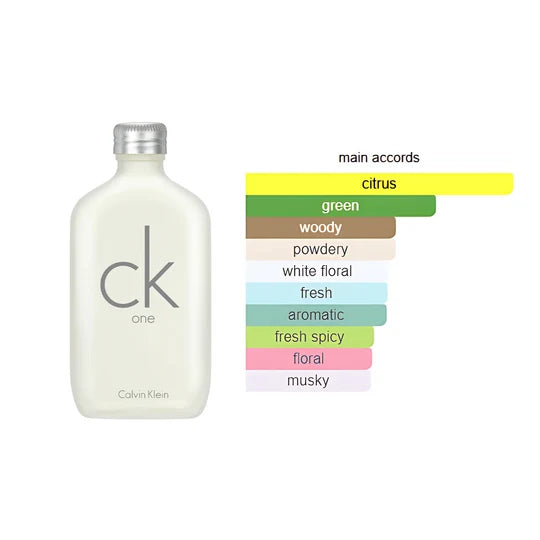 Calvin Klein CK One & CK Be 100ml (B1G1 Promo)
